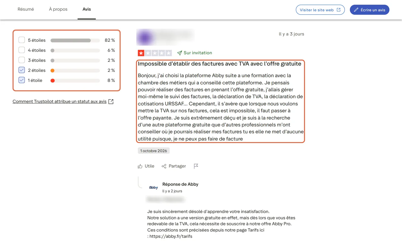 Avis à une étoile du 1er octobre 2026 sur la page d'Abby sur Trustpilot, intitulé Impossible d'établir des factures avec TVA avec l'offre gratuite, encadré, et répartition des notes encadrée : 82 % de cinq étoiles, 8 % d'une étoile ; nom de l'auteur flouté