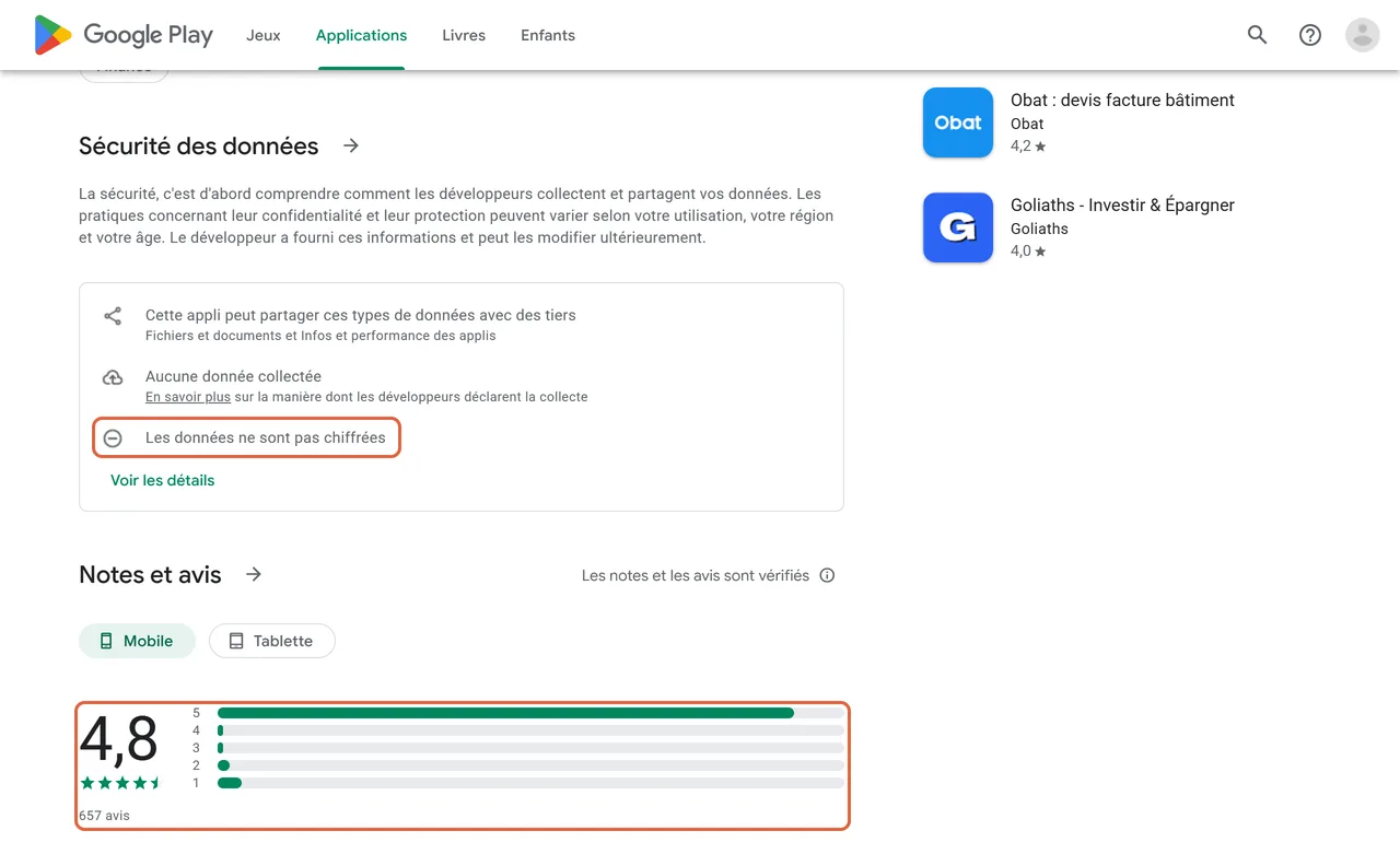 Fiche de l'application Abby sur Google Play en français, avec la ligne Les données ne sont pas chiffrées encadrée dans la section Sécurité des données, et la note 4,8 sur 657 avis sur mobile encadrée