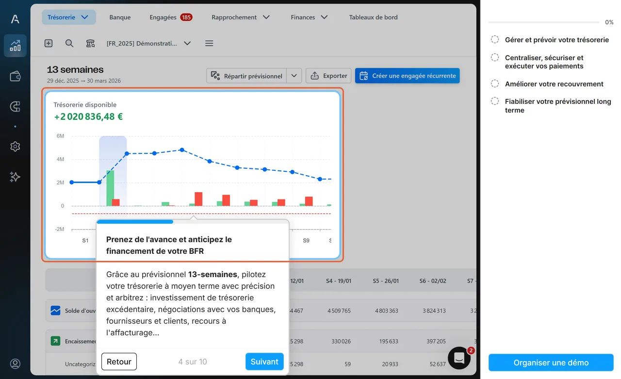 Démo interactive d'Agicap, module Trésorerie, vue 13 semaines : le graphique Trésorerie disponible avec le prévisionnel semaine par semaine est encadré
