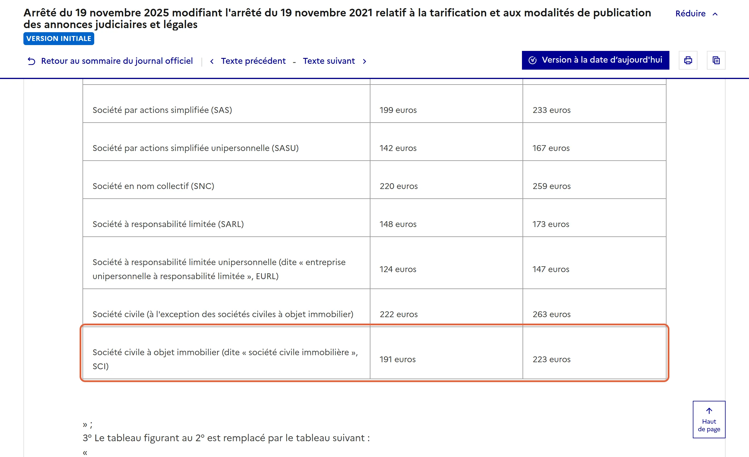Arrêté du 19 novembre 2025 sur Légifrance : le tableau des forfaits d’annonce légale par forme de société, la ligne encadrée donne 191 euros pour une société civile immobilière et 223 euros dans les départements de l’annexe VII