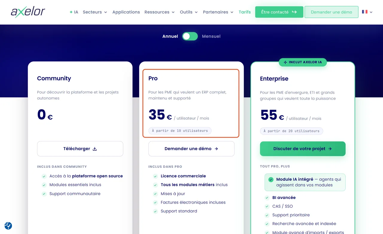 Page de tarifs d’Axelor, option Annuel : la formule Pro, à 35 € par utilisateur et par mois à partir de 10 utilisateurs, est encadrée entre Community à 0 € et Enterprise