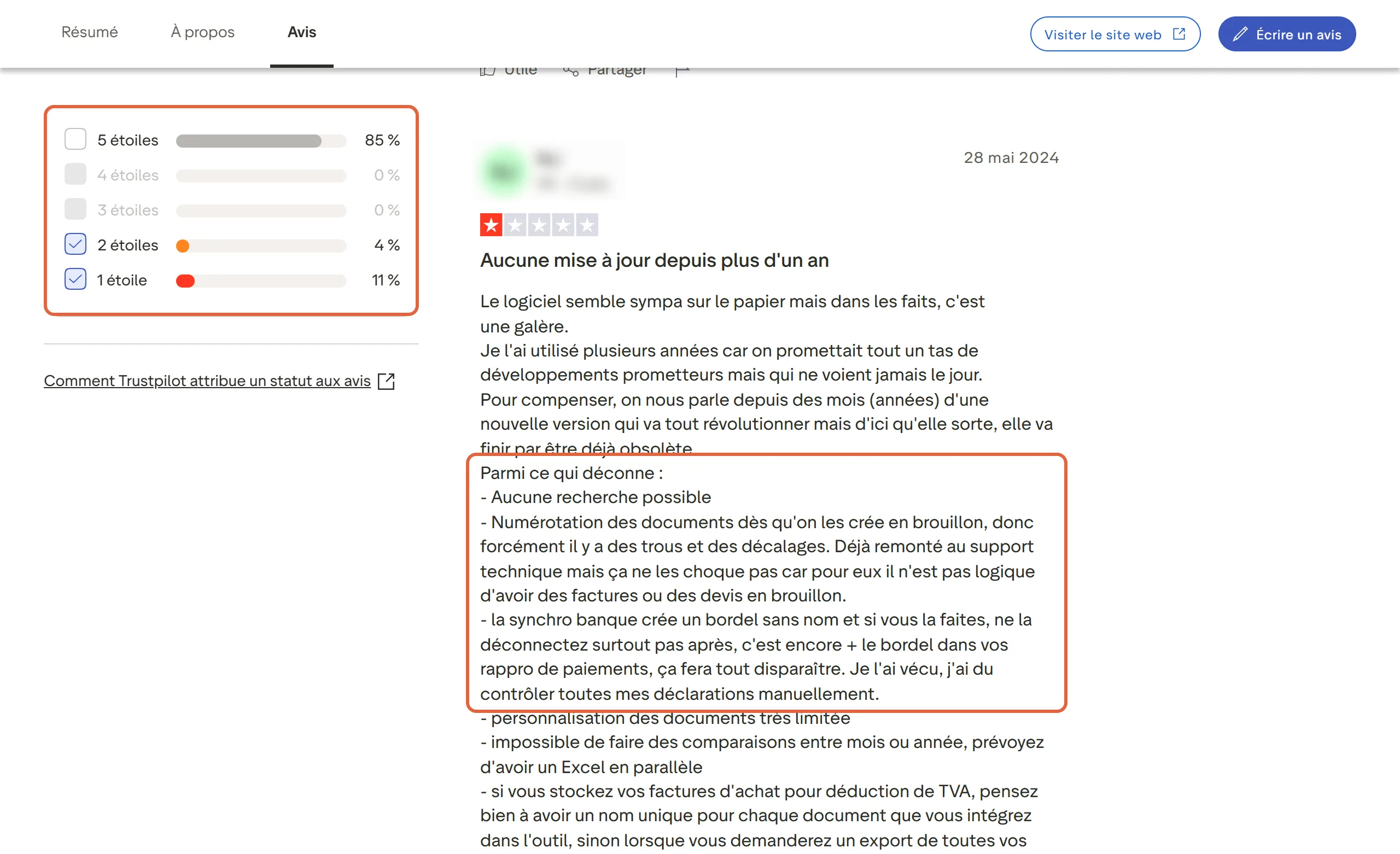 Avis à une étoile du 28 mai 2024 sur la page de Freebe sur Trustpilot, intitulé Aucune mise à jour depuis plus d'un an, avec le filtre 1 et 2 étoiles encadré (11 % et 4 %) et la liste des problèmes encadrée : pas de recherche, numérotation dès le brouillon, synchronisation bancaire ; nom de l'auteur flouté