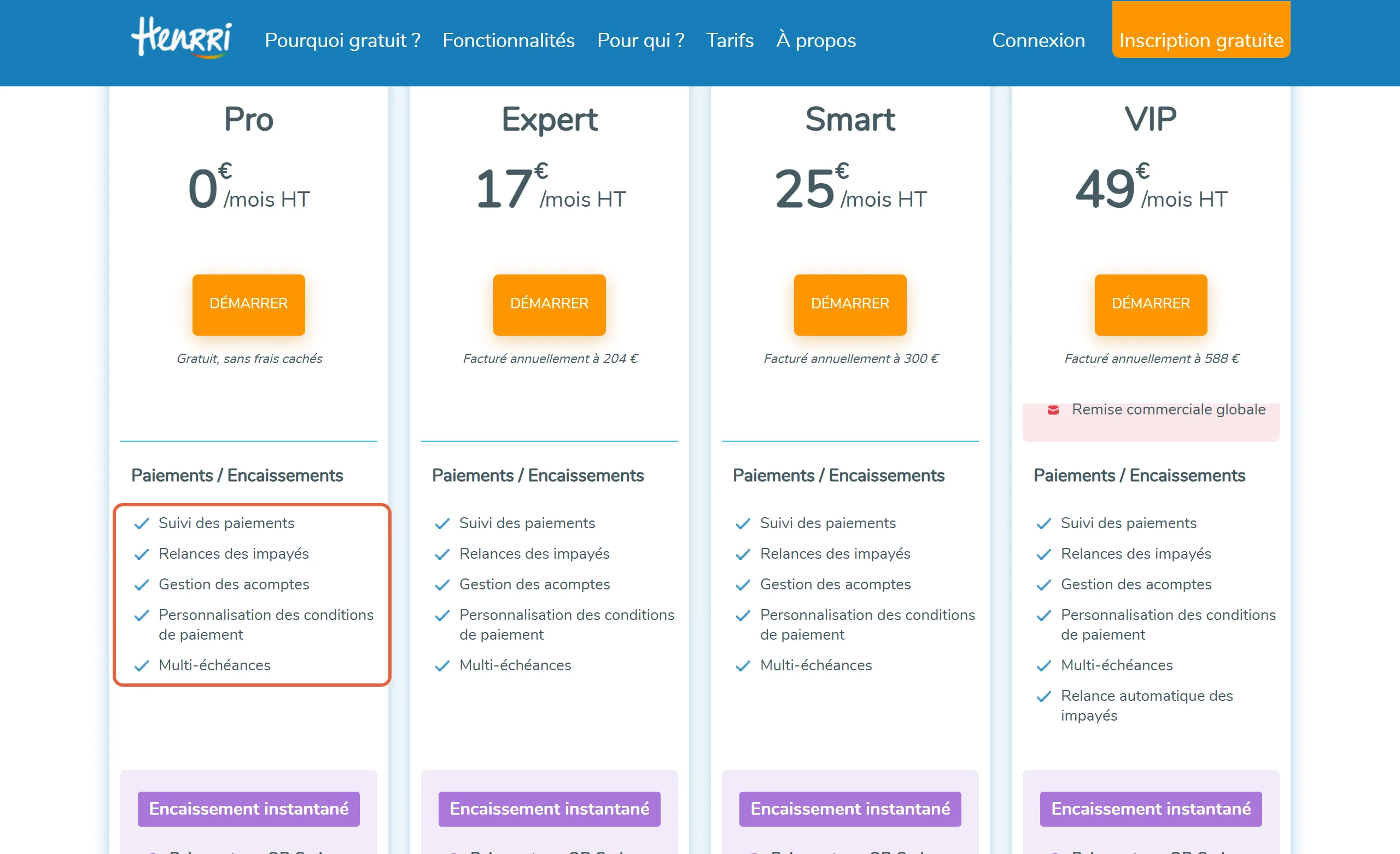 Page de tarifs de Henrri avec les formules Pro, Expert, Smart et VIP : dans la colonne Pro à 0 € par mois HT, la liste Paiements et encaissements est encadrée