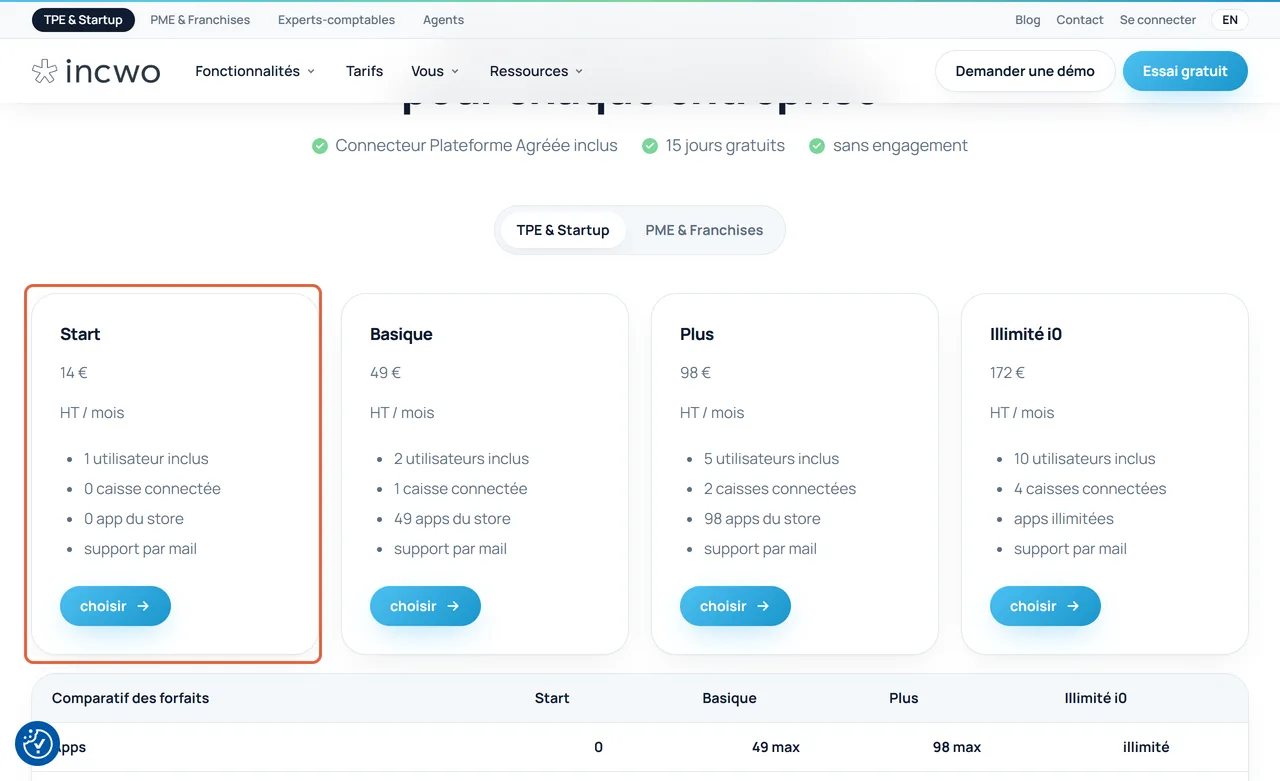 Page de tarifs d’incwo, onglet TPE & Startup : la formule Start à 14 € HT par mois, un utilisateur, aucune caisse ni application du store, est encadrée