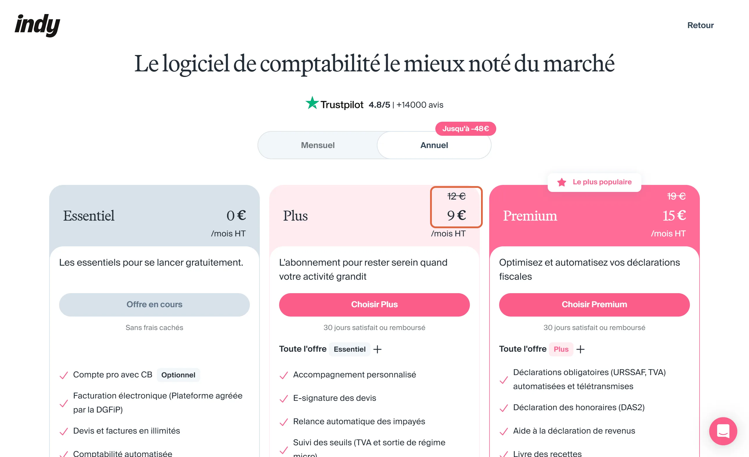 Page Nos offres dans le compte Indy, avec le sélecteur Mensuel ou Annuel, la formule Essentiel en cours, et le prix de Plus encadré : 12 € barré, 9 € par mois HT en annuel