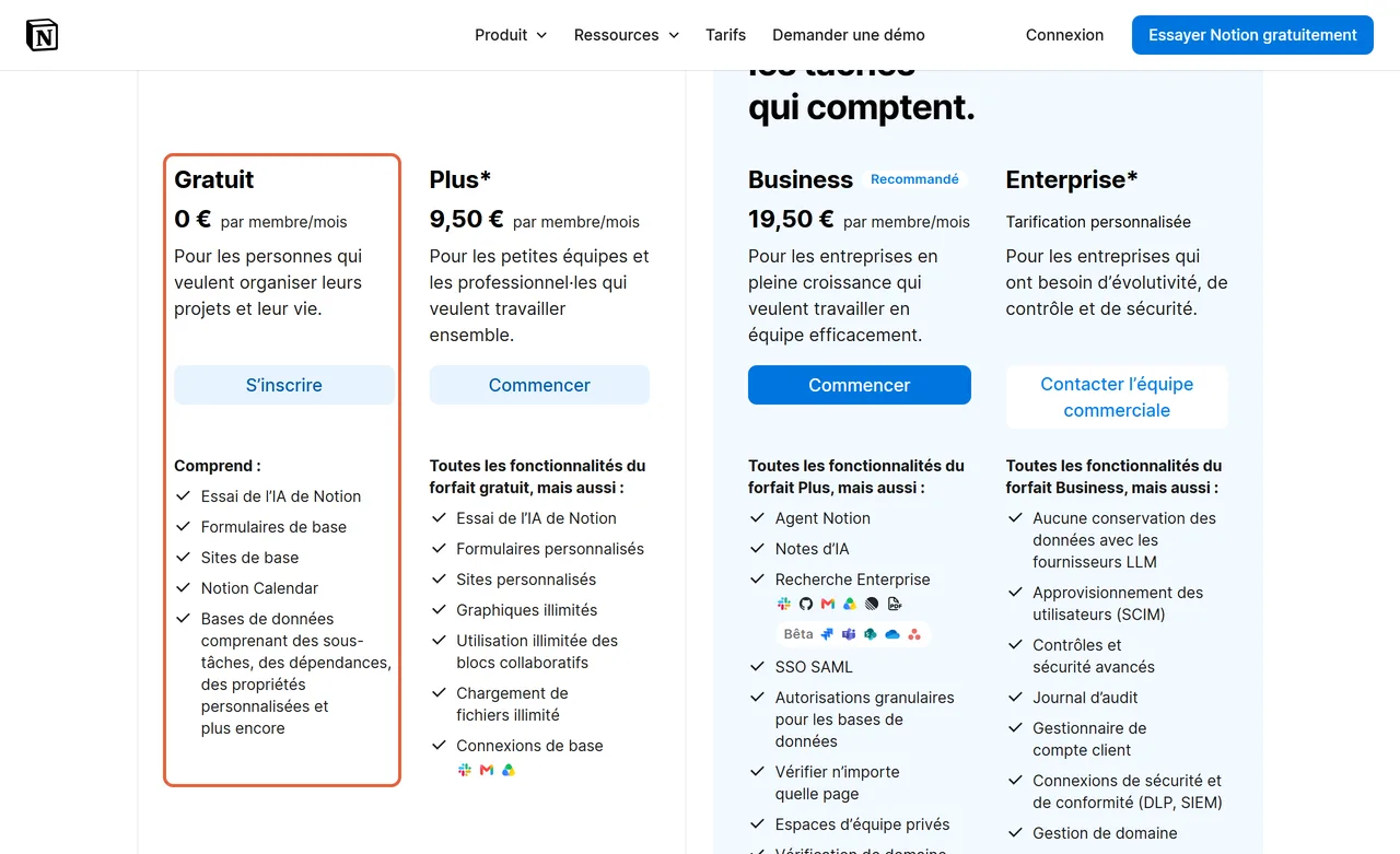 Page de tarifs de Notion : la formule Gratuit à 0 € par membre et par mois est encadrée, à côté de Plus à 9,50 €, Business à 19,50 € et Enterprise