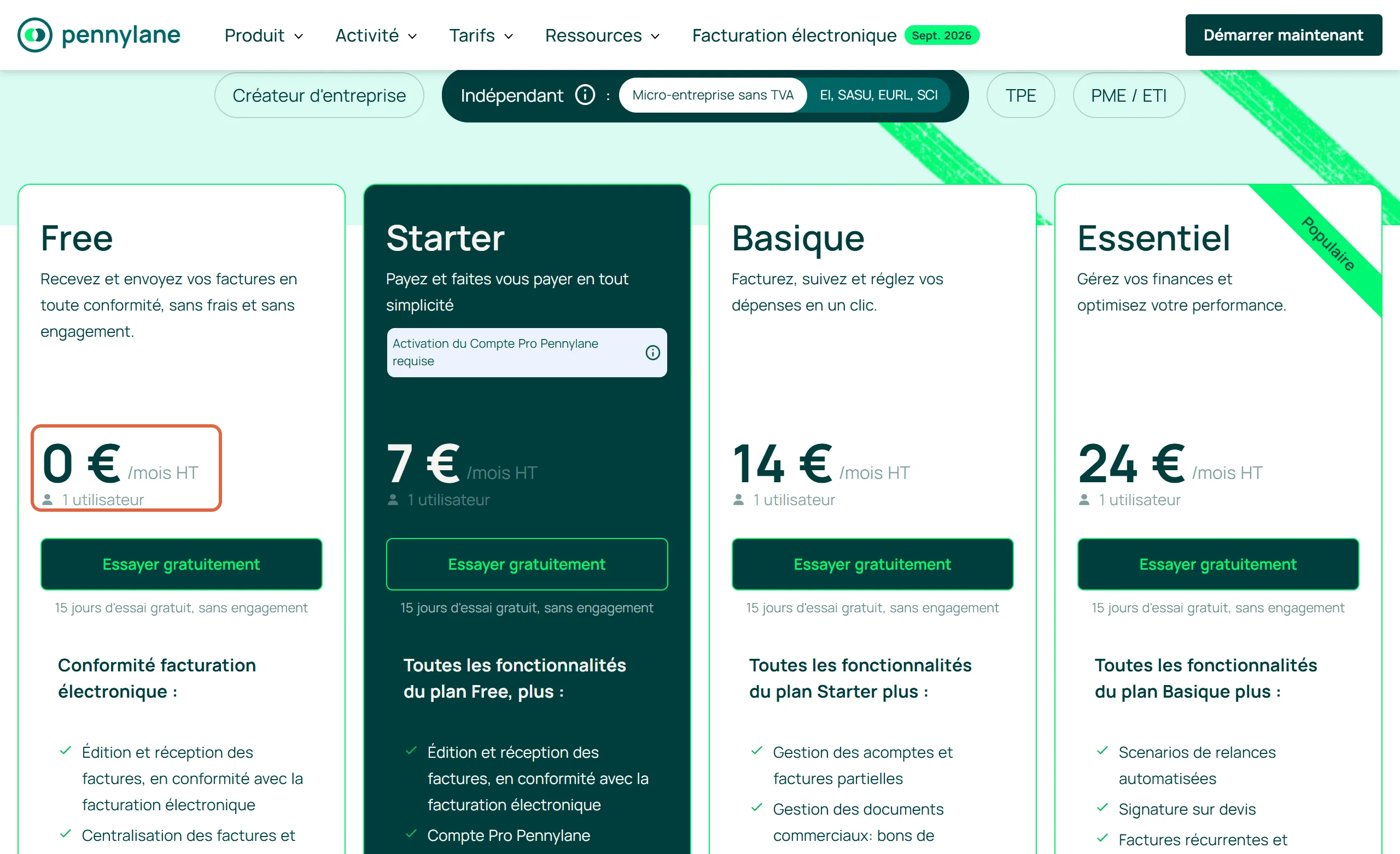 Page des tarifs de Pennylane, onglet Indépendant, Micro-entreprise sans TVA, avec les formules Free, Starter, Basique et Essentiel et le prix de la formule Free, 0 € par mois HT, encadré