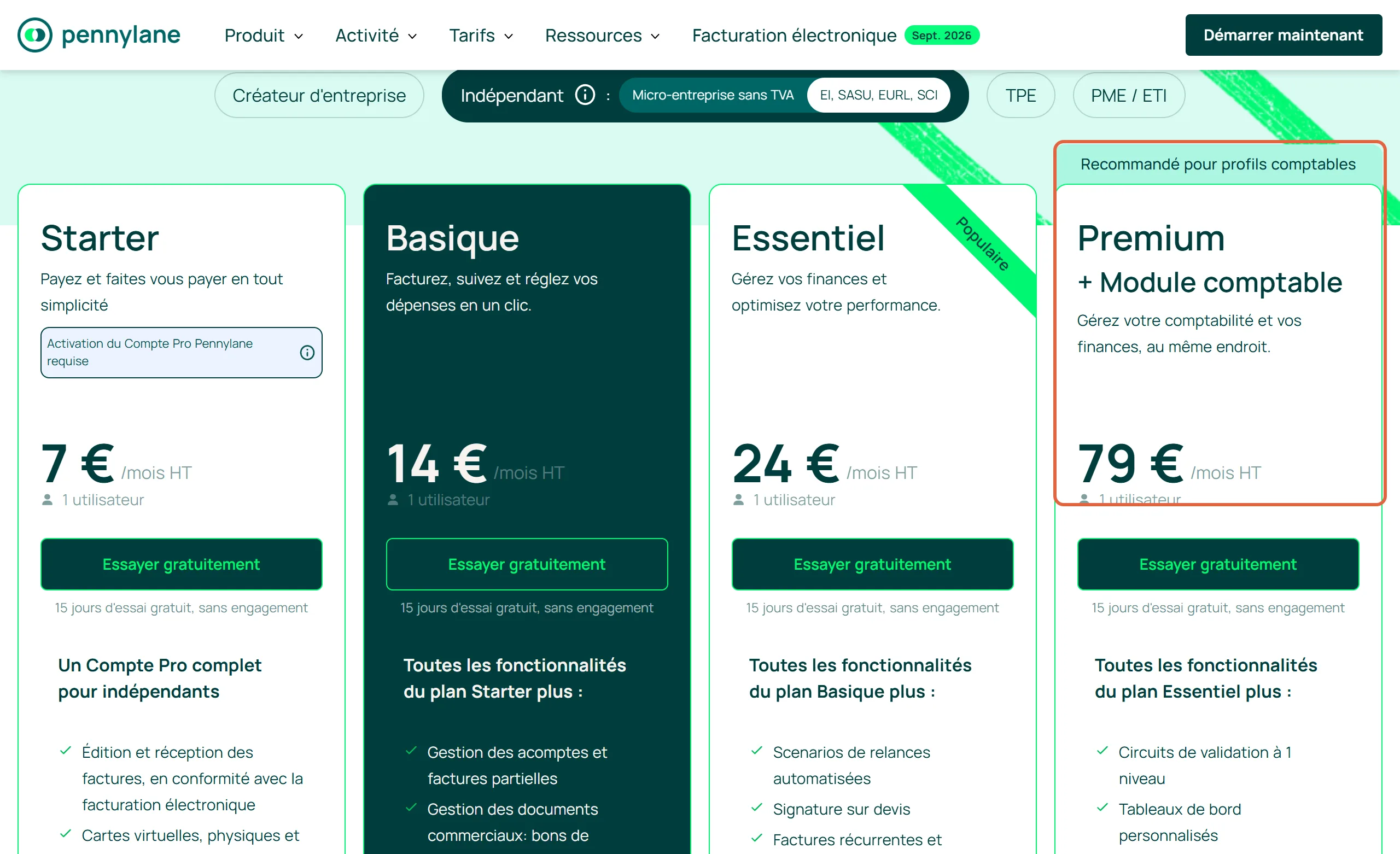 Page des tarifs de Pennylane, onglet Indépendant, EI, SASU, EURL, SCI, avec les formules Starter à 7 €, Basique à 14 €, Essentiel à 24 € et la formule Premium avec module comptable à 79 € par mois HT encadrée