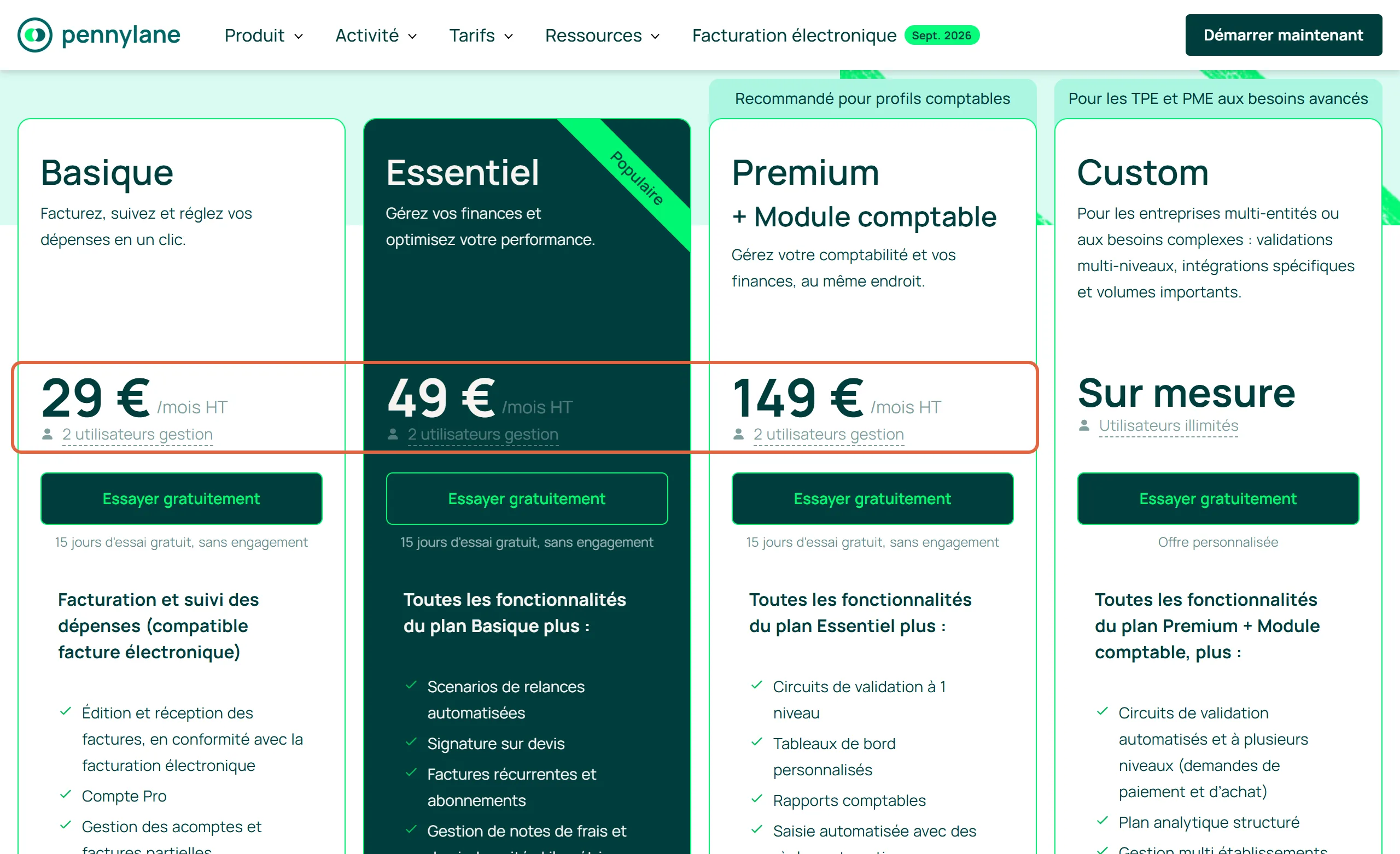 Page des tarifs de Pennylane, onglet TPE, avec les prix encadrés des formules Basique à 29 €, Essentiel à 49 € et Premium à 149 € par mois HT pour 2 utilisateurs gestion, à côté de la formule Custom sur mesure