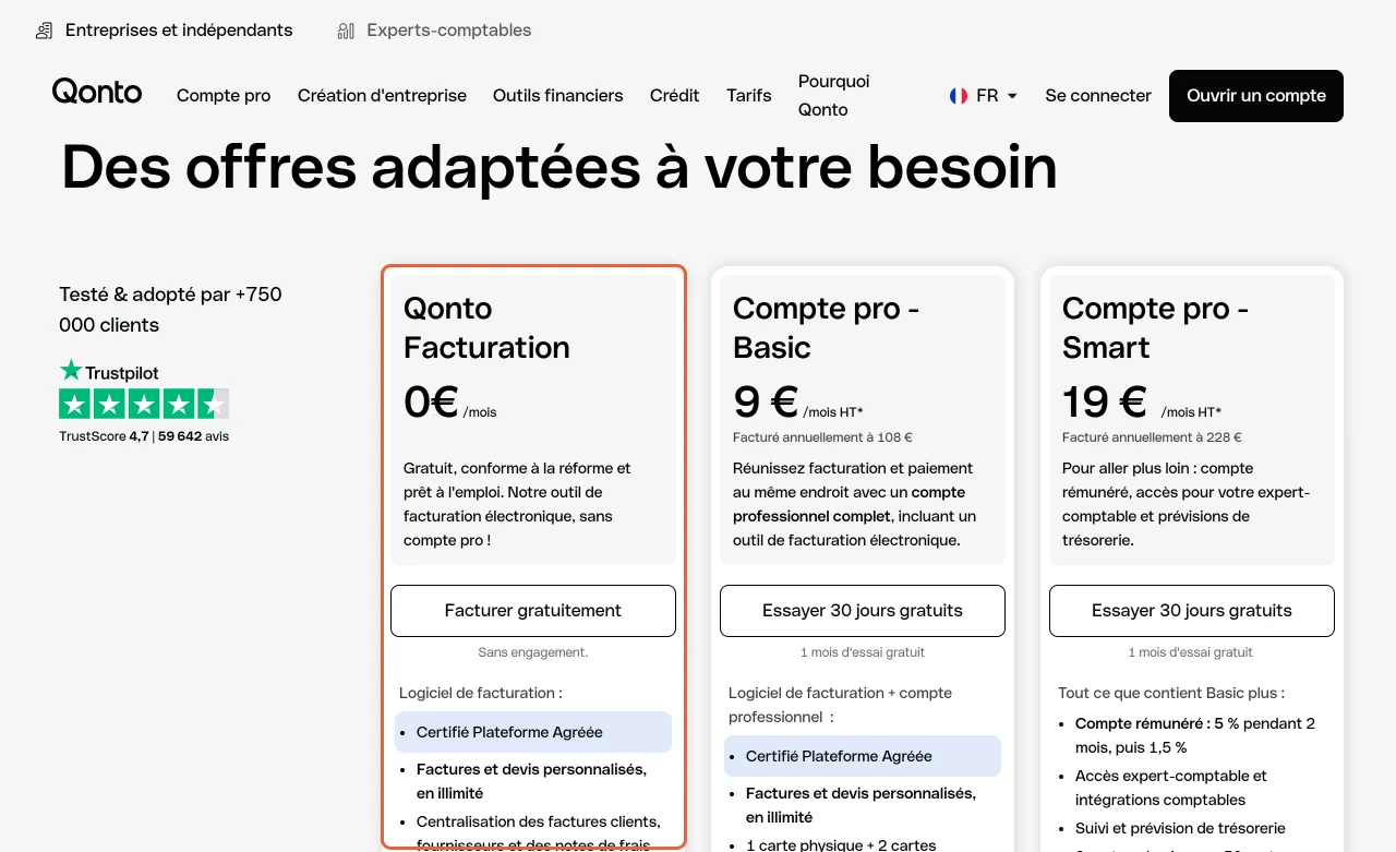 Page de tarifs de Qonto Facturation : l’offre à 0 € par mois, sans compte pro, certifiée plateforme agréée, avec factures et devis illimités, est encadrée à côté des comptes pro Basic et Smart
