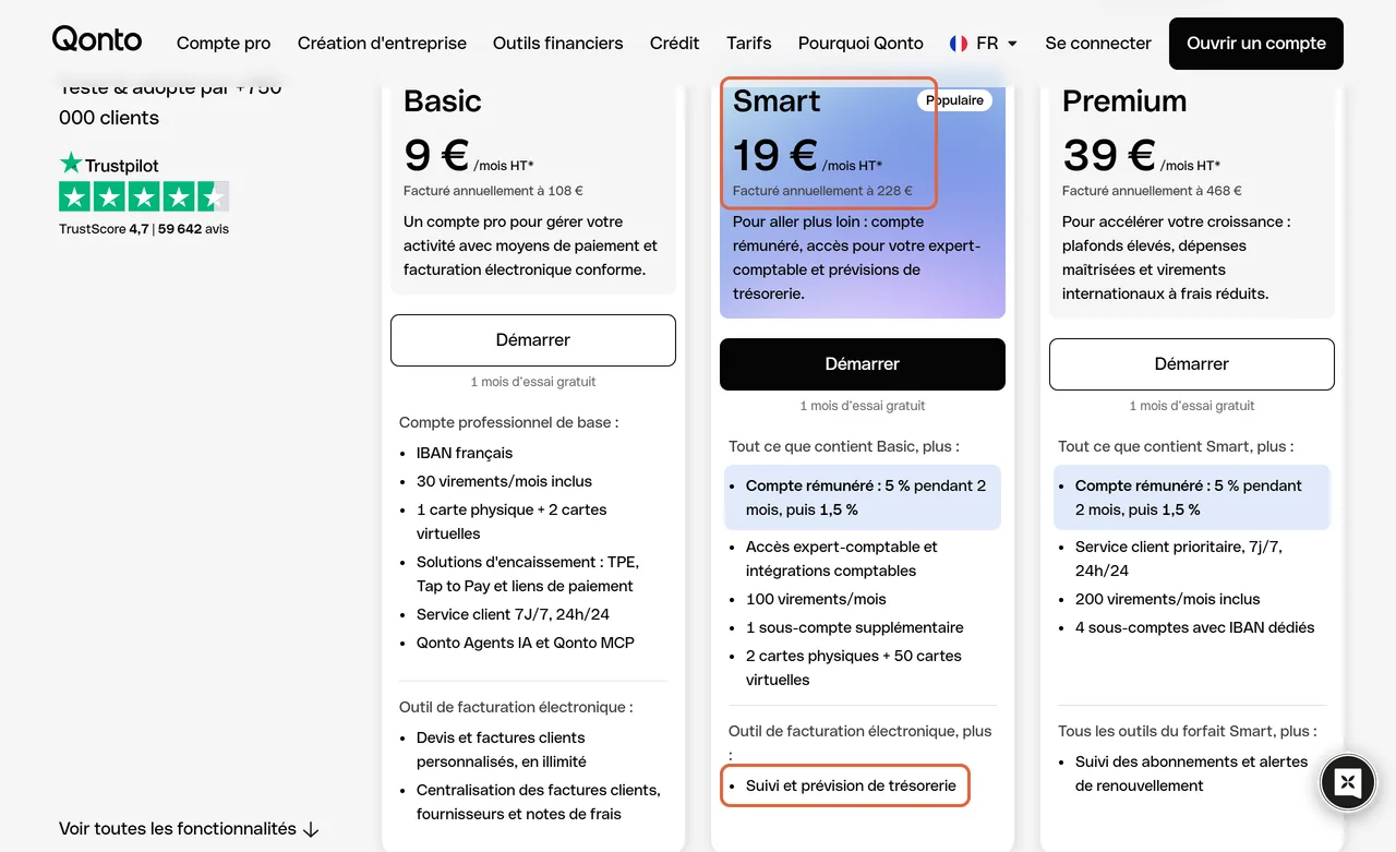 Page de tarifs de Qonto pour les indépendants : le prix de la formule Smart, 19 € HT par mois, et la ligne « Suivi et prévision de trésorerie » sont encadrés