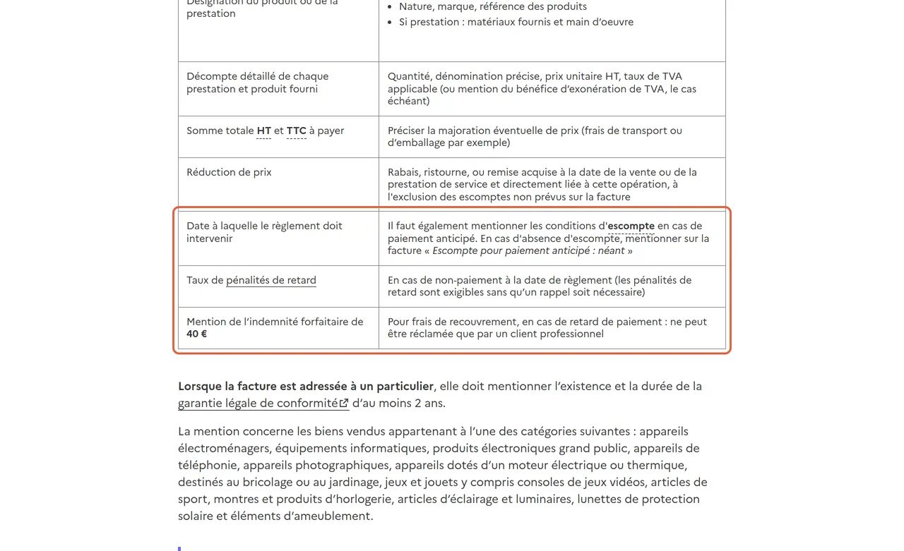 Tableau des mentions obligatoires de la fiche F31808 : les lignes encadrées sont la date de règlement avec la mention d’escompte, le taux des pénalités de retard et l’indemnité forfaitaire de 40 €