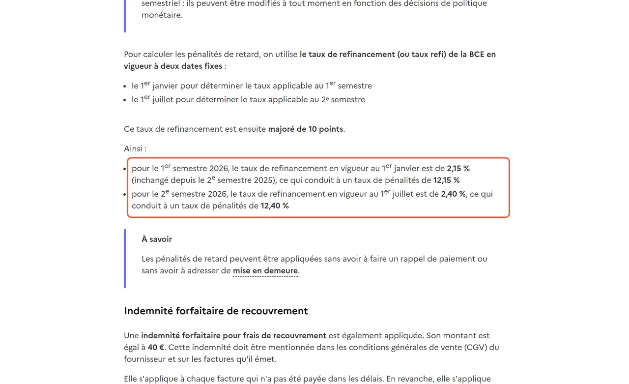 Fiche Service Public sur les délais de paiement : les deux lignes encadrées donnent un taux de pénalités de 12,15 % pour le premier semestre 2026 et de 12,40 % pour le second