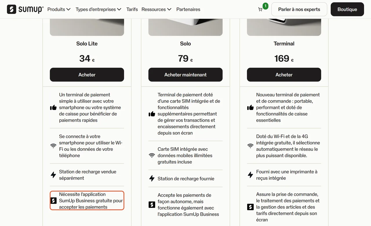 Page des terminaux de paiement SumUp avec trois colonnes : Solo Lite à 34 €, Solo à 79 € et Terminal à 169 €, chacune avec ses caractéristiques ; la ligne Nécessite l'application SumUp Business gratuite pour accepter les paiements, sous Solo Lite, est encadrée