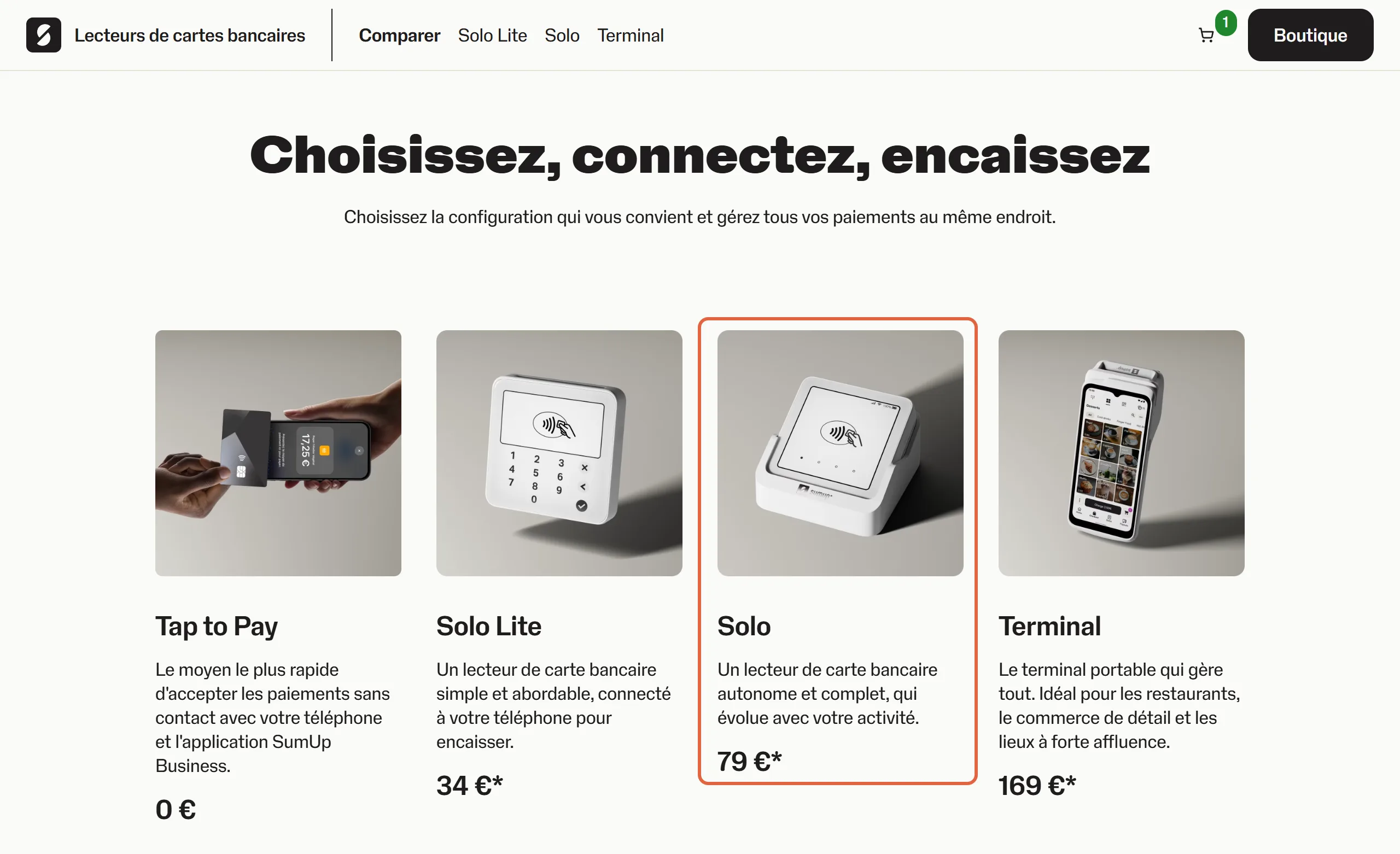 Page de comparaison des lecteurs SumUp : la carte du Solo, lecteur de carte bancaire autonome à 79 € HT, est encadrée