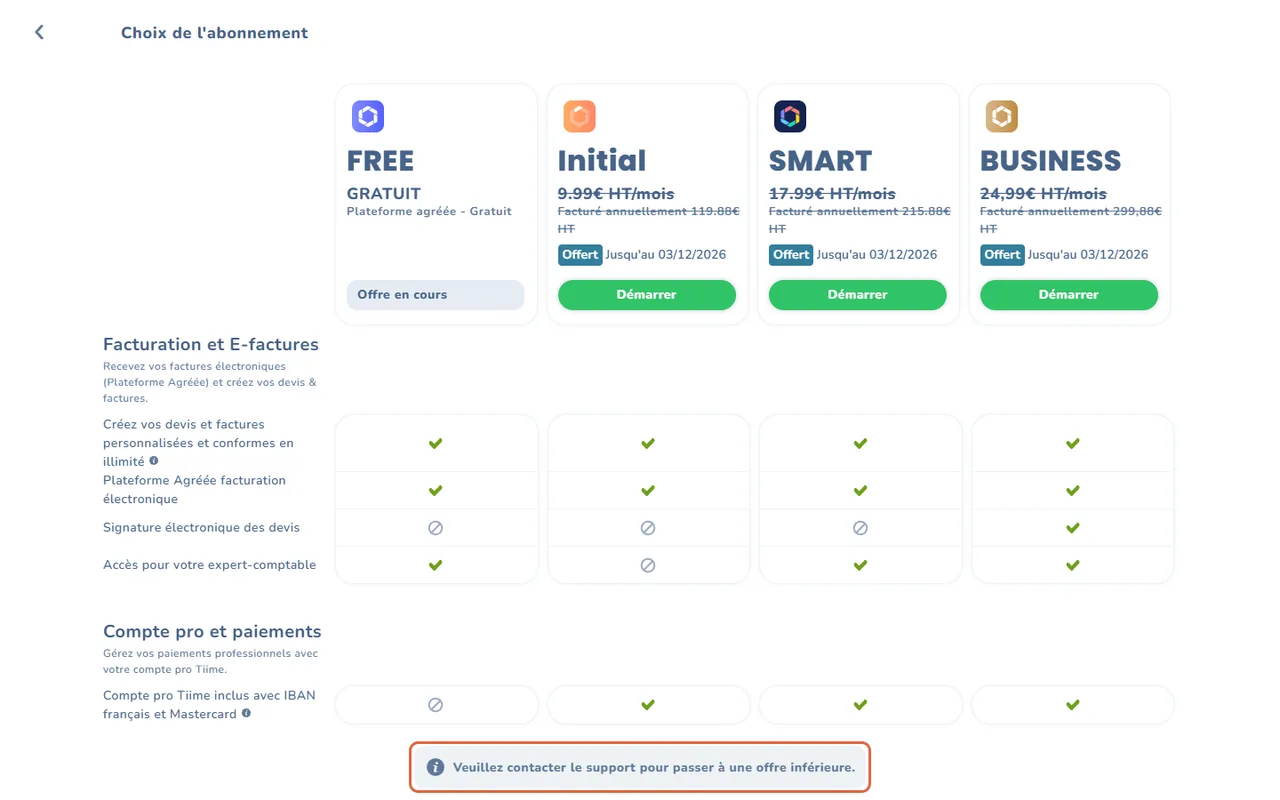 Écran Choix de l'abonnement dans le compte Tiime : Free en offre en cours, Initial, Smart et Business offerts jusqu'au 03/12/2026 avec un bouton Démarrer ; en bas, la phrase encadrée Veuillez contacter le support pour passer à une offre inférieure