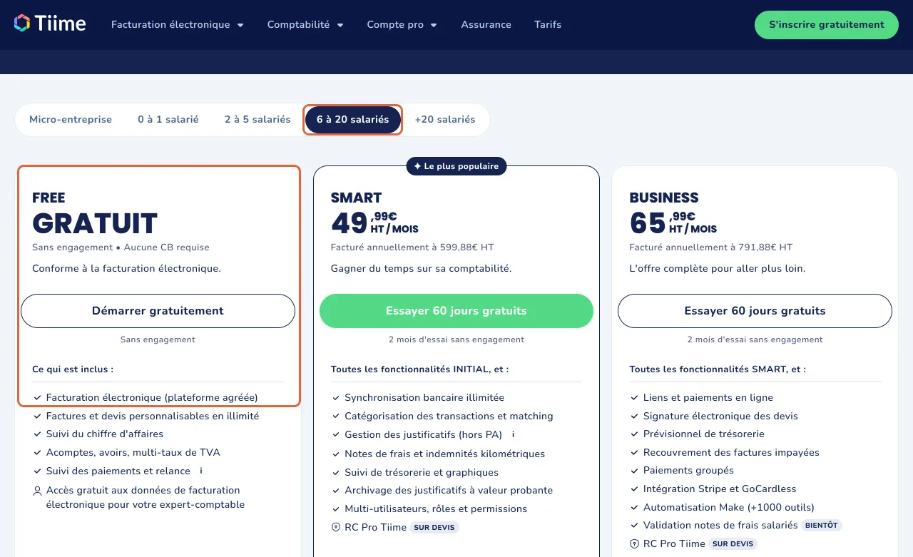 Page de tarifs de Tiime, onglet 6 à 20 salariés : la formule Free, gratuite, sans engagement et sans carte bancaire, avec la facturation électronique par plateforme agréée, est encadrée
