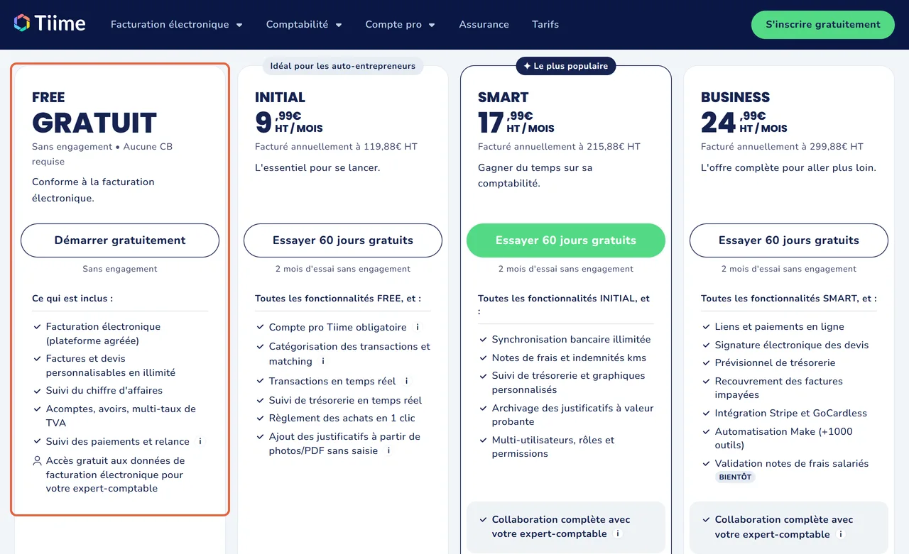 Page de tarifs de Tiime, onglet 0 à 1 salarié : la formule Free, gratuite et sans carte bancaire, est encadrée, à côté des formules Initial, Smart et Business
