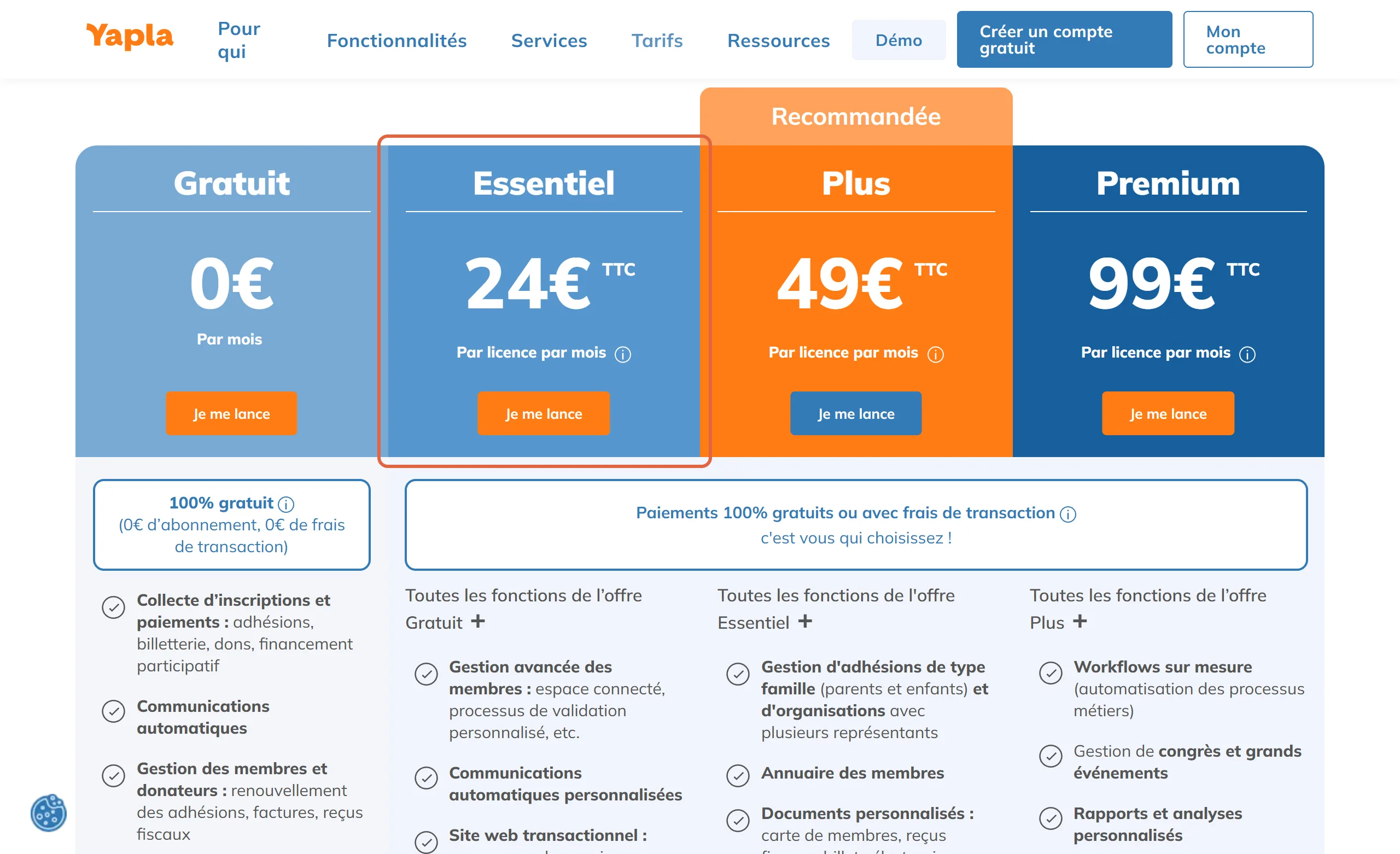 Page des offres de Yapla : la formule Essentiel à 24 € TTC par licence et par mois est encadrée, entre les formules Gratuit, Plus et Premium