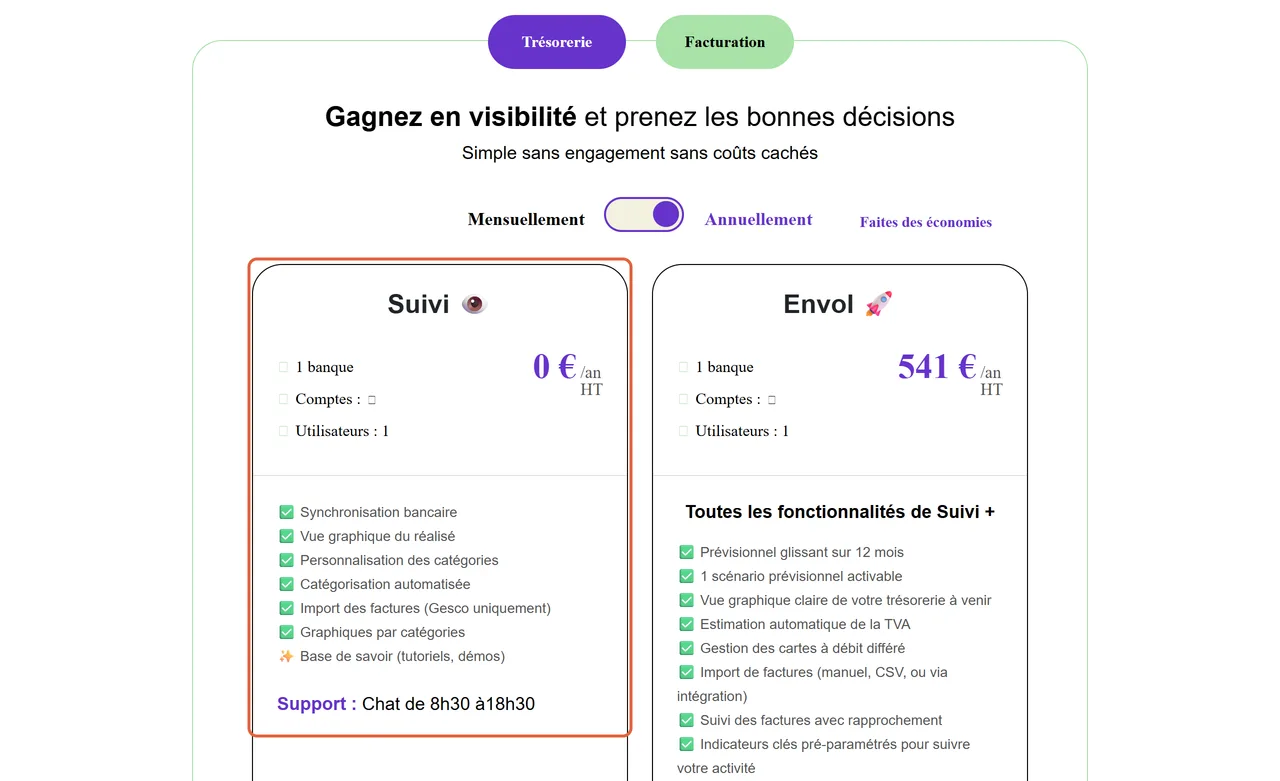Page de tarifs de Zenfirst, onglet Trésorerie : la formule Suivi à 0 € HT par an, avec une banque et un utilisateur, est encadrée à côté de la formule Envol à 541 € HT par an